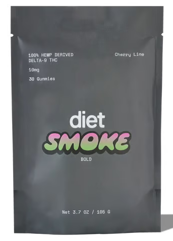 Complete Review of the Top CBD Gummies By Diet Smoke